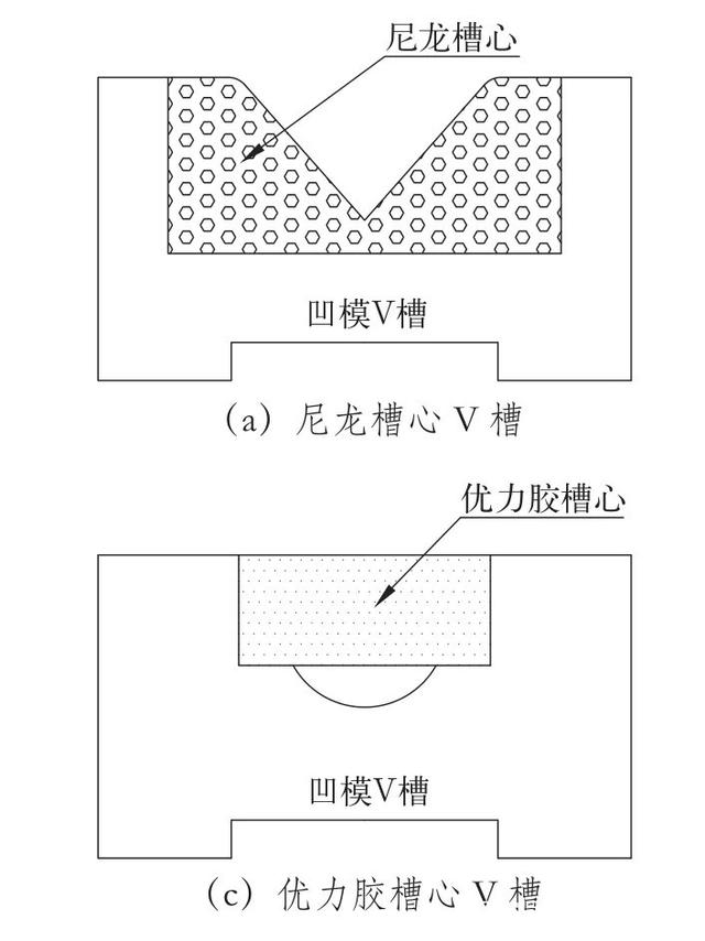 浅谈钣金无痕折弯技术